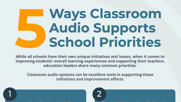 5 Ways that Classroom Audio Supports School Priorities