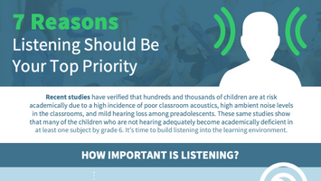 7 Reasons as to why listening should be your top priority