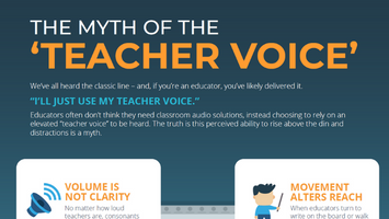 The Myth of the Teacher Voice
